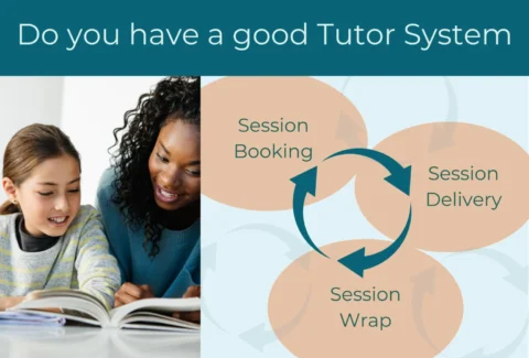 tutorsystem-1536x1097